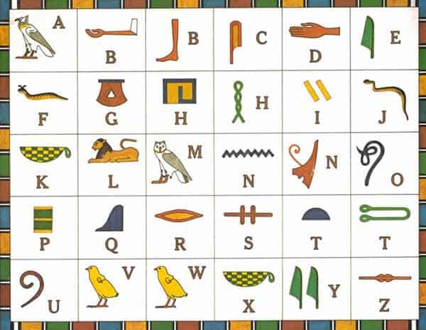 Ancient Egypt Hieroglyphics